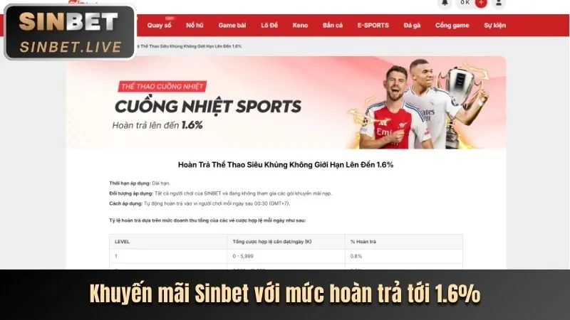 Nổ hũ video với đồ họa hiện đại và hiệu ứng đặc sắc